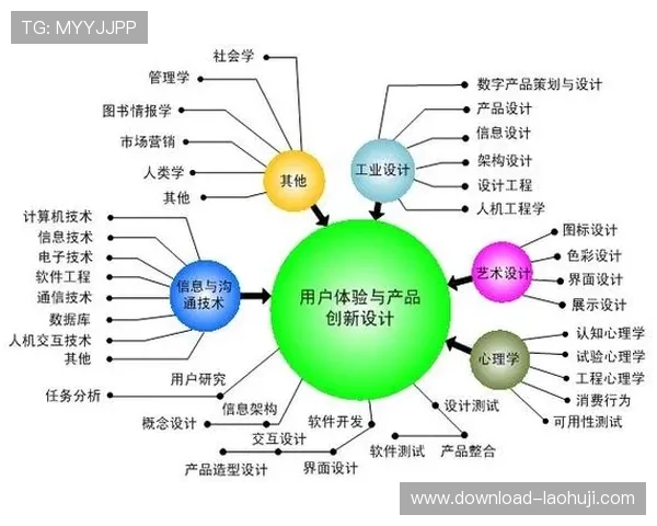 bob电子的客户服务体系建设与用户体验优化策略详解 bob电子的客户服务体系建设与用户体验优化策略详解