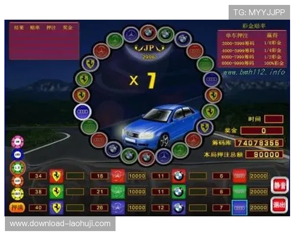 全面解析老虎机网站游戏的安全保障措施,确保玩家资金与信息安全无忧 全面解析老虎机网站游戏的安全保障措施,确保玩家资金与信息安全无忧