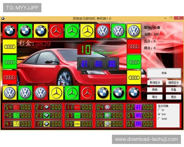 奔驰宝马老虎机规律研究助你在老虎机游戏中实现盈利