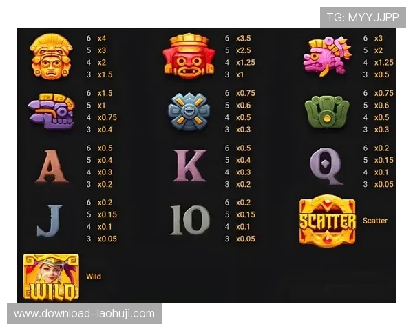 寻宝黄金城爆分技巧全攻略带你玩转高分秘籍快速升级